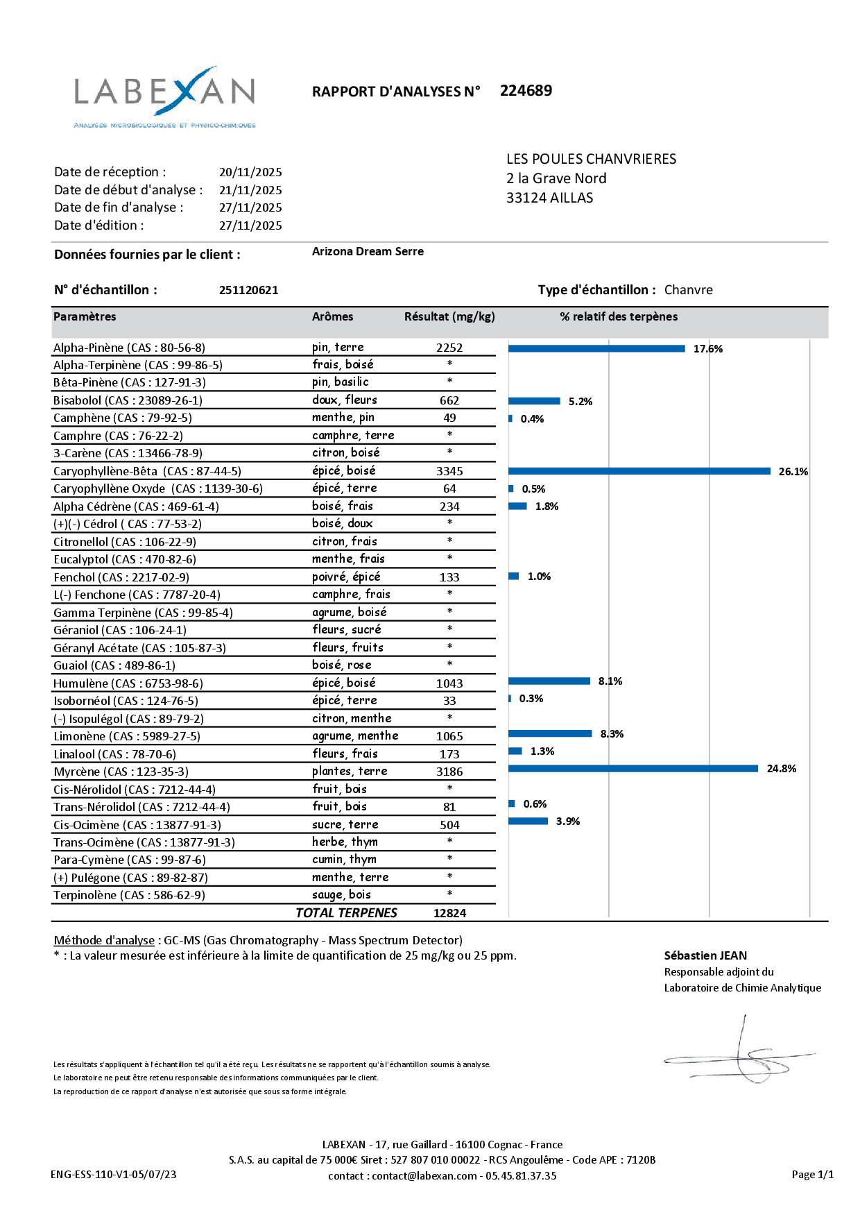 Arizona Dream - Serre - 2025 – Image 5