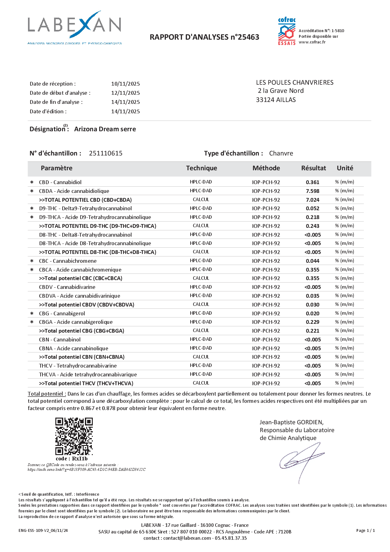 Arizona Dream - Serre - 2025 – Image 4